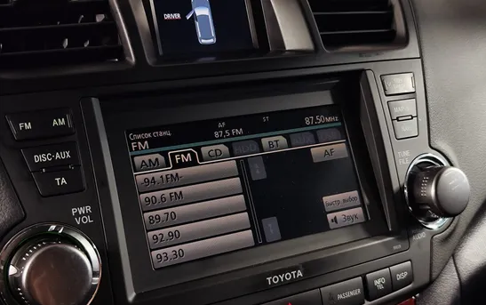 Toyota Highlander 3.50 автоматическая, фото №20